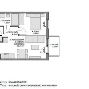 1 bedroom apartment 34 m² Gdansk, Poland