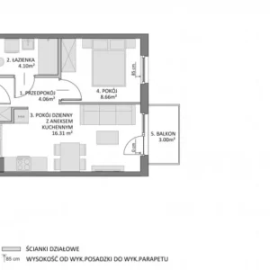 1 bedroom apartment 35 m² Gdansk, Poland
