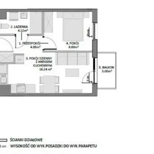 1 bedroom apartment 33 m² Gdansk, Poland