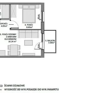 1 bedroom apartment 35 m² Gdansk, Poland