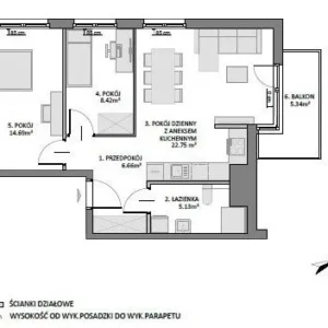 2 bedroom apartment 58 m² Gdansk, Poland