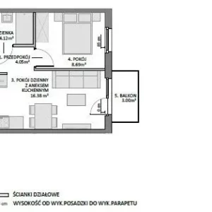 1 bedroom apartment 35 m² Gdansk, Poland