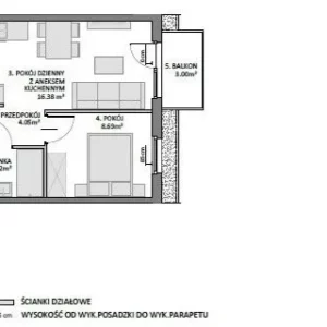 1 bedroom apartment 35 m² Gdansk, Poland
