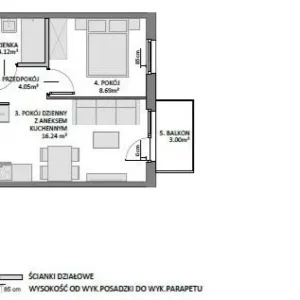 1 bedroom apartment 35 m² Gdansk, Poland