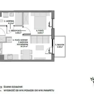 1 bedroom apartment 33 m² Gdansk, Poland