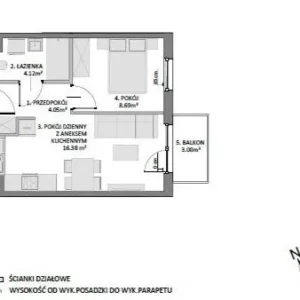 1 bedroom apartment 33 m² Gdansk, Poland