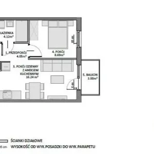 1 bedroom apartment 35 m² Gdansk, Poland