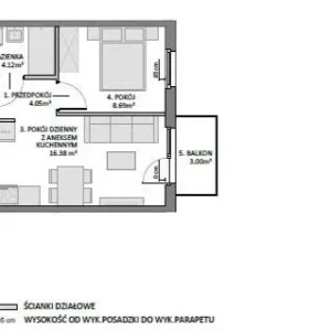 1 bedroom apartment 35 m² Gdansk, Poland