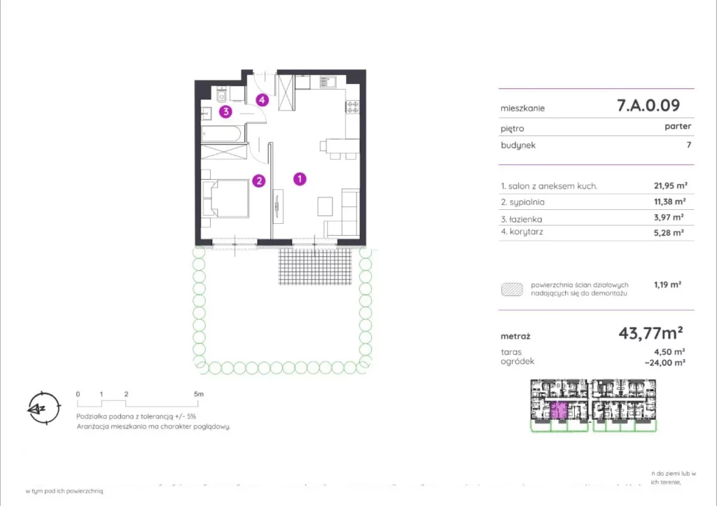 Nieruchomość – Strona 2 – HomeTracker